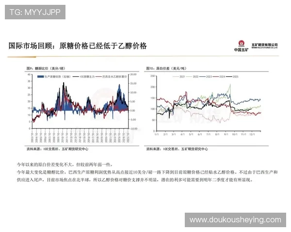 壹号资讯网址专业行业资讯汇总，提供权威可靠的行业信息分析