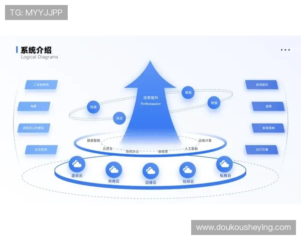 深入解析PG壹号娱乐模型的核心技术与应用场景，推动娱乐产业数字化转型